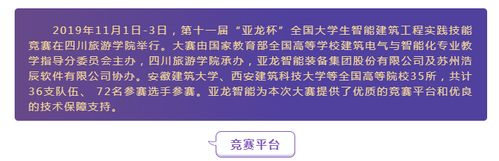 第十一屆“亞龍杯”全國大學生智能建筑工程實踐技能競賽圓滿落幕