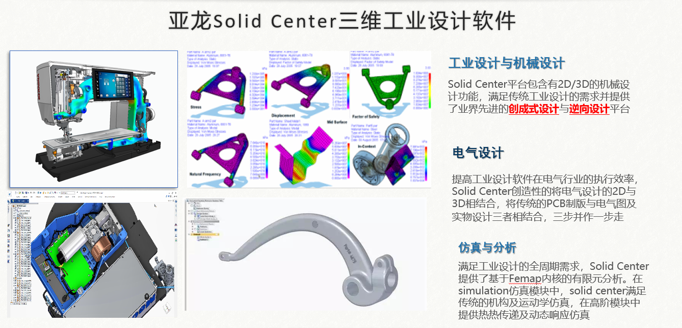 智能研發(fā)