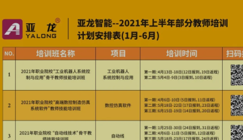 亞龍智能-2021年上半年 | 部分教師培訓(xùn)計劃安排表