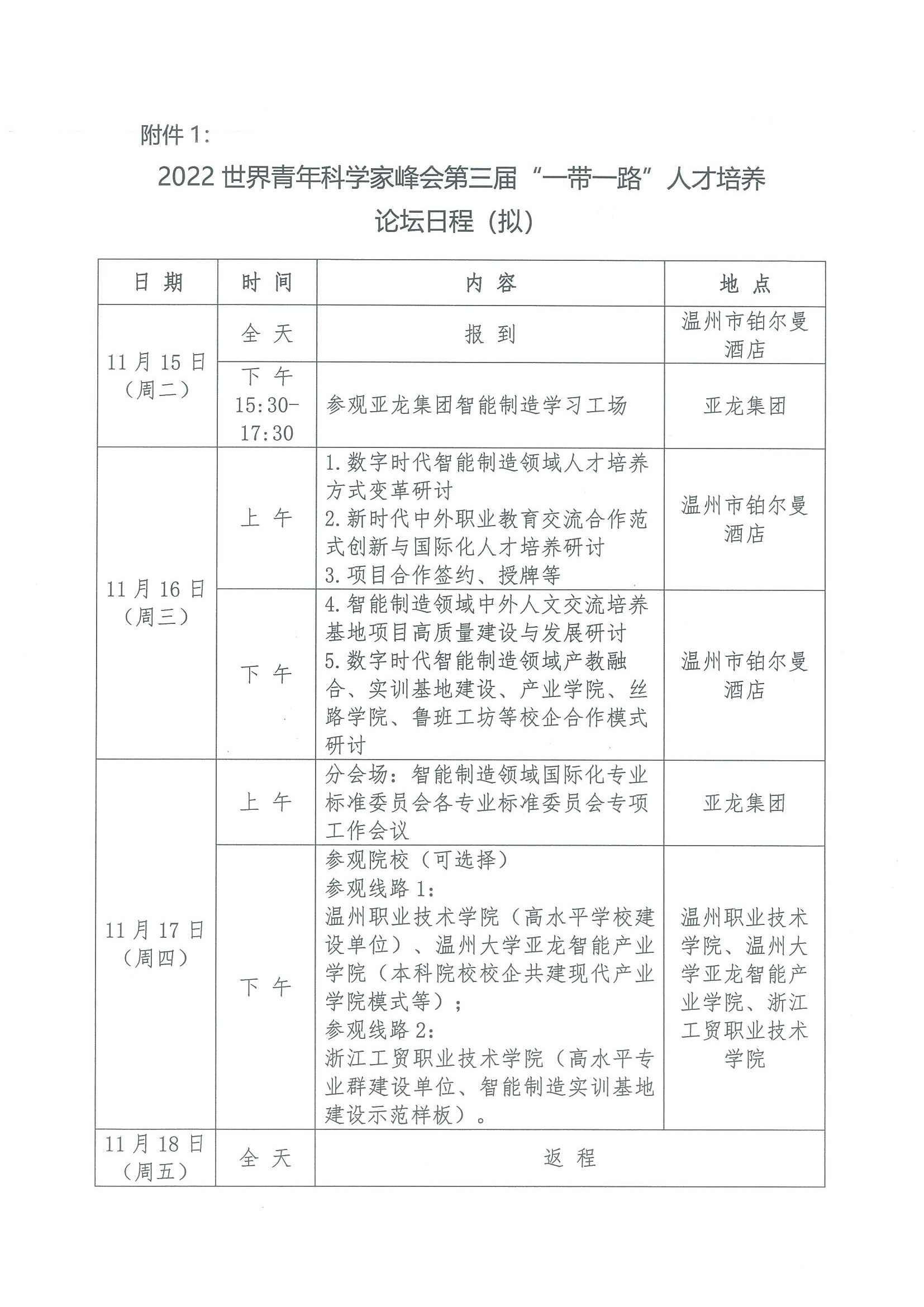 關于舉辦2022世界青年科學家峰會第三屆“一帶一路”人才培養論壇的通知(10.12定稿）(2)(2)_頁面_5.jpg